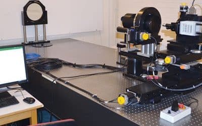 What are the advantages of automated lens testing?